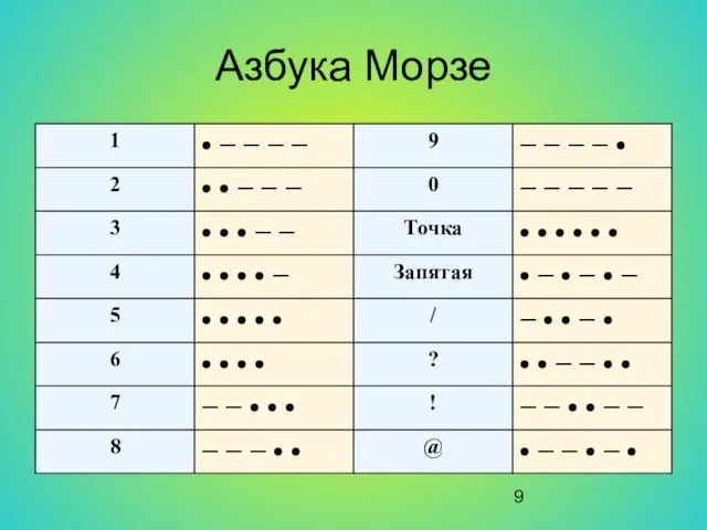 Азбука Морзе