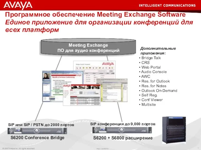 Программное обеспечение Meeting Exchange Software Единое приложение для организации конференций для всех