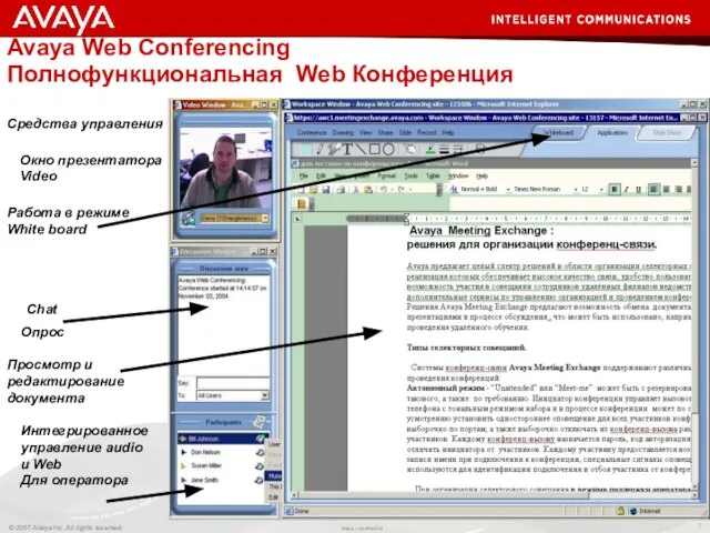 Avaya Web Conferencing Полнофункциональная Web Конференция Chat Просмотр и редактирование документа Средства