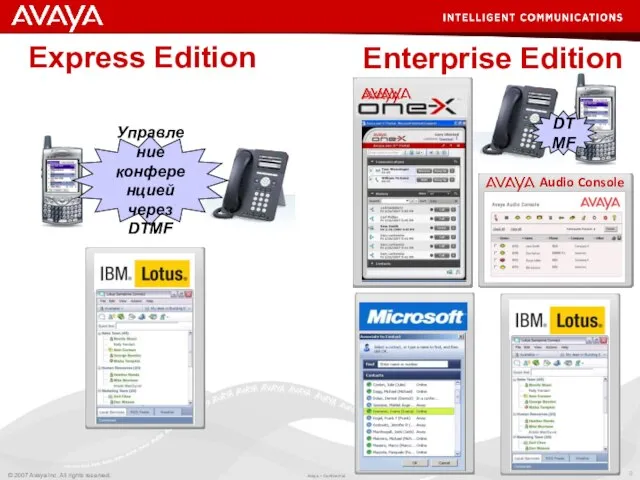 Express Edition Enterprise Edition Управление конференцией через DTMF Audio Console DTMF