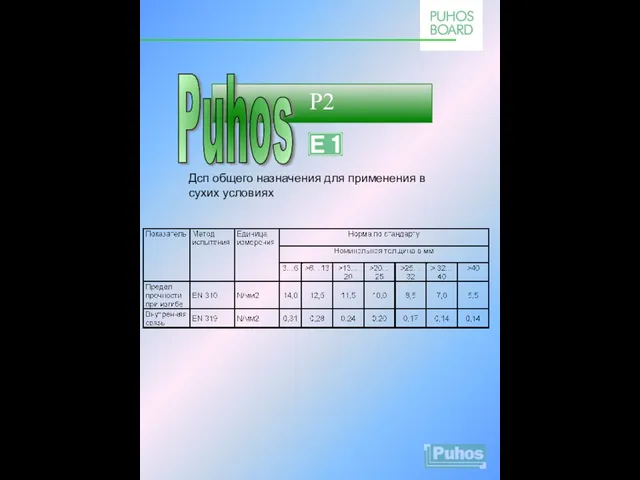 Дсп общего назначения для применения в сухих условиях P2 Puhos