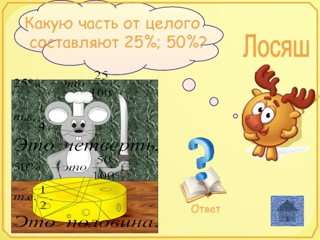 Какую часть от целого составляют 25%; 50%? Лосяш