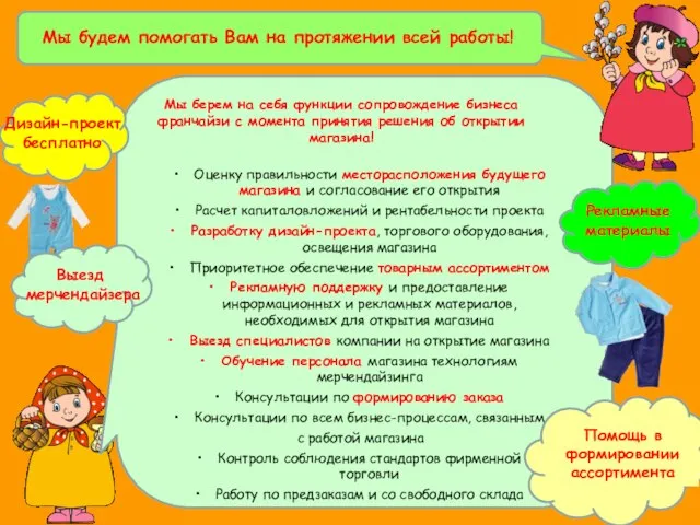 Мы берем на себя функции сопровождение бизнеса франчайзи с момента принятия решения