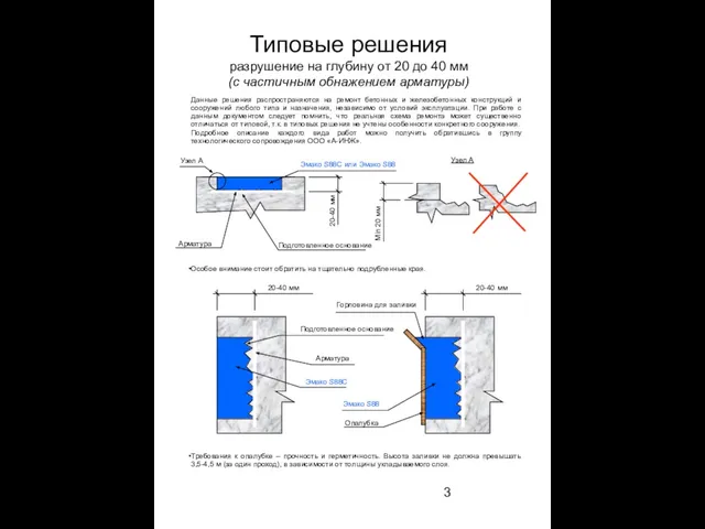 Типовые решения разрушение на глубину от 20 до 40 мм (с частичным