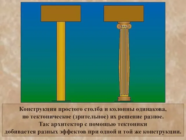 Конструкция простого столба и колонны одинакова, но тектоническое (зрительное) их решение разное.