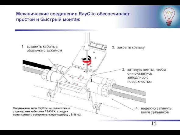 Механические соединения RayClic обеспечивают простой и быстрый монтаж 2. затянуть винты, чтобы