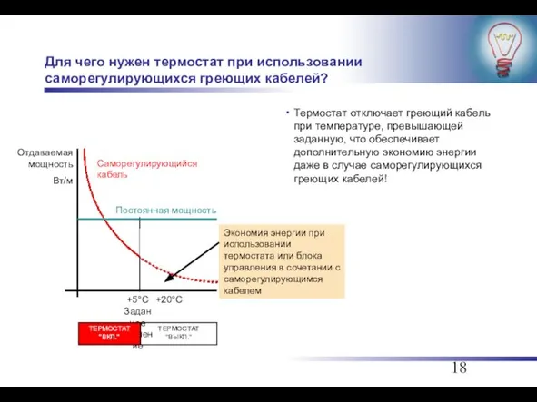 Для чего нужен термостат при использовании саморегулирующихся греющих кабелей? Термостат отключает греющий