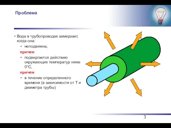 Проблема Вода в трубопроводах замерзает, когда она: неподвижна, причем подвергается действию окружающих