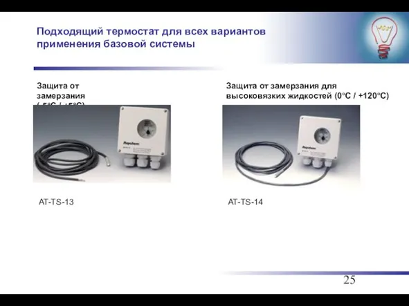 Подходящий термостат для всех вариантов применения базовой системы Защита от замерзания (-5°C