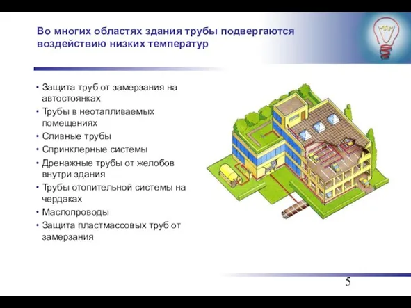 Во многих областях здания трубы подвергаются воздействию низких температур Защита труб от