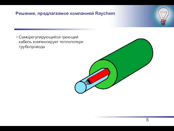 Решение, предлагаемое компанией Raychem Саморегулирующийся греющий кабель компенсирует теплопотери трубопровода