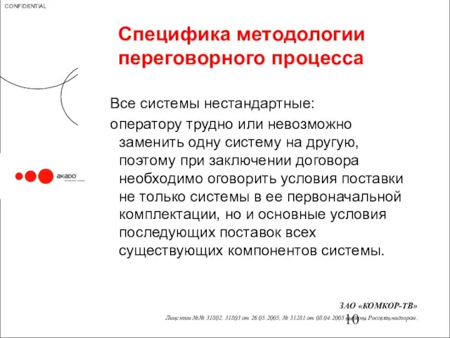 Специфика методологии переговорного процесса Все системы нестандартные: оператору трудно или невозможно заменить