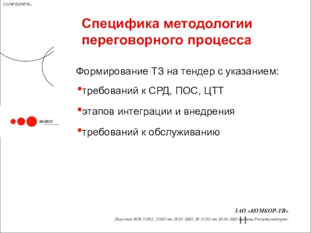 Специфика методологии переговорного процесса Формирование ТЗ на тендер с указанием: требований к