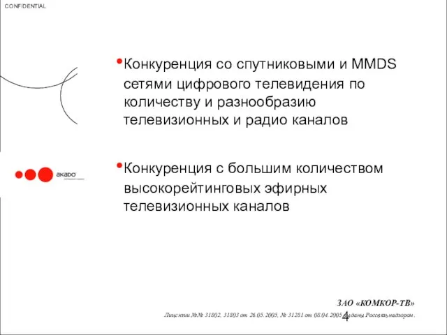 Конкуренция со спутниковыми и MMDS сетями цифрового телевидения по количеству и разнообразию