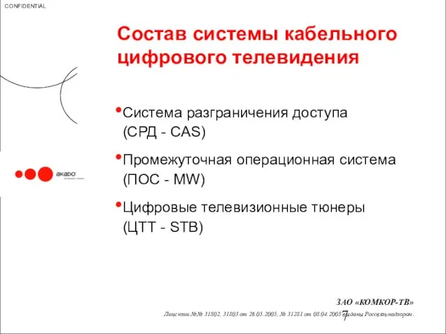 Состав системы кабельного цифрового телевидения Система разграничения доступа (СРД - CAS) Промежуточная