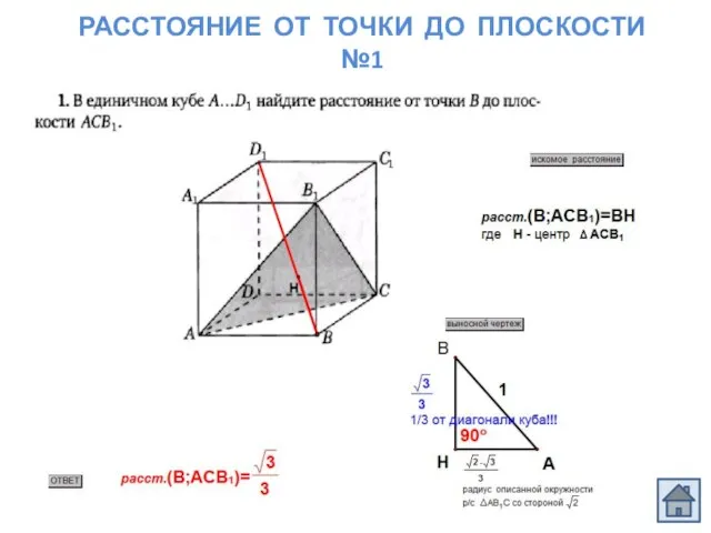 РАССТОЯНИЕ ОТ ТОЧКИ ДО ПЛОСКОСТИ №1