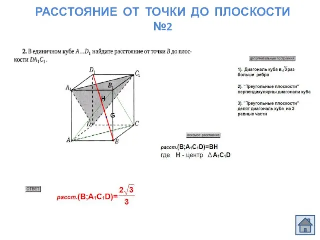 РАССТОЯНИЕ ОТ ТОЧКИ ДО ПЛОСКОСТИ №2