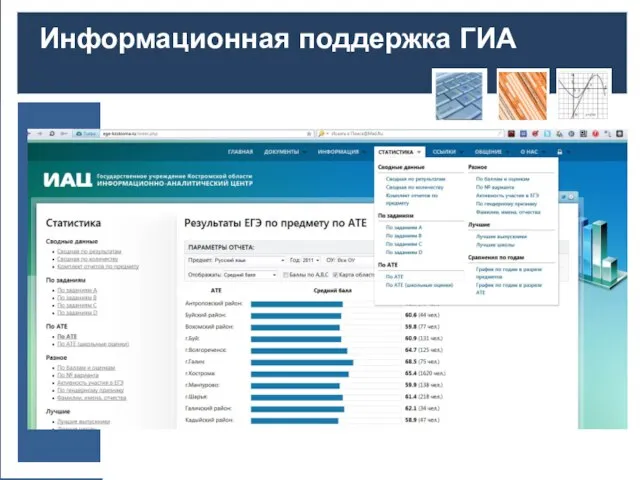 Информационная поддержка ГИА