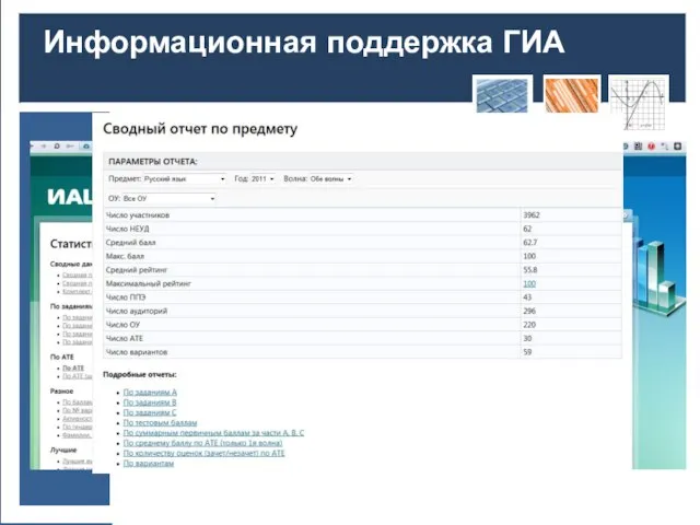 Информационная поддержка ГИА