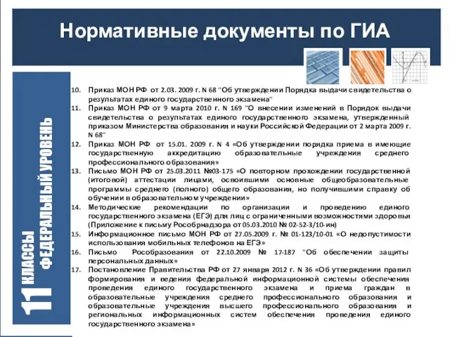 Нормативные документы по ГИА КЛАССЫ ФЕДЕРАЛЬНЫЙ УРОВЕНЬ 11 Приказ МОН РФ от