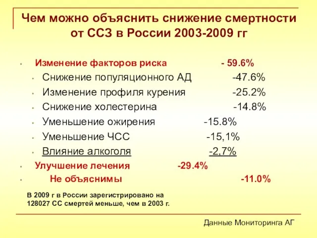 Чем можно объяснить снижение смертности от ССЗ в России 2003-2009 гг Изменение
