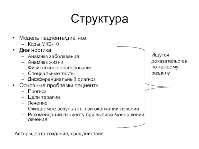 Структура Модель пациента/диагноз Коды МКБ-10 Диагностика Анамнез заболевания Анамнез жизни Физикальное обследование