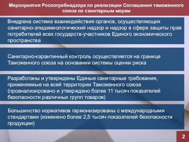 Мероприятия Роспотребнадзора по реализации Соглашения таможенного союза по санитарным мерам 2 Внедрена