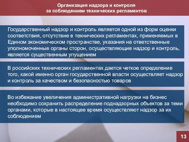 Организация надзора и контроля за соблюдением технических регламентов 13 Государственный надзор и