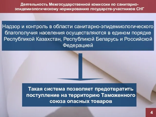 Деятельность Межгосударственной комиссии по санитарно-эпидемиологическому нормированию государств-участников СНГ 4 Надзор и контроль