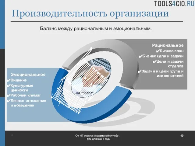 Баланс между рациональным и эмоциональным. Эмоциональное Видение Культурные ценности Рабочий климат Личное