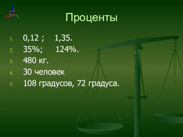 0,12 ; 1,35. 35%; 124%. 480 кг. 30 человек 108 градусов, 72 градуса. Проценты