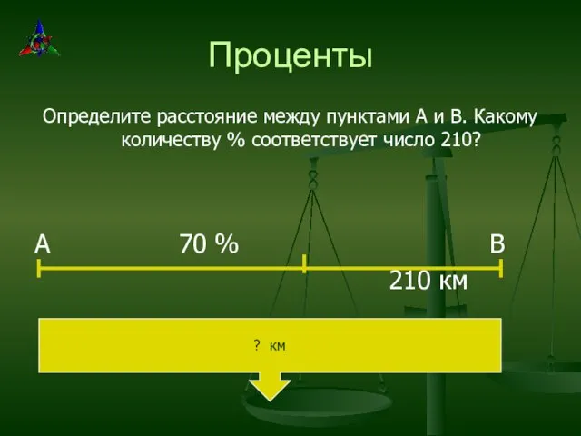 Проценты Определите расстояние между пунктами А и В. Какому количеству % соответствует