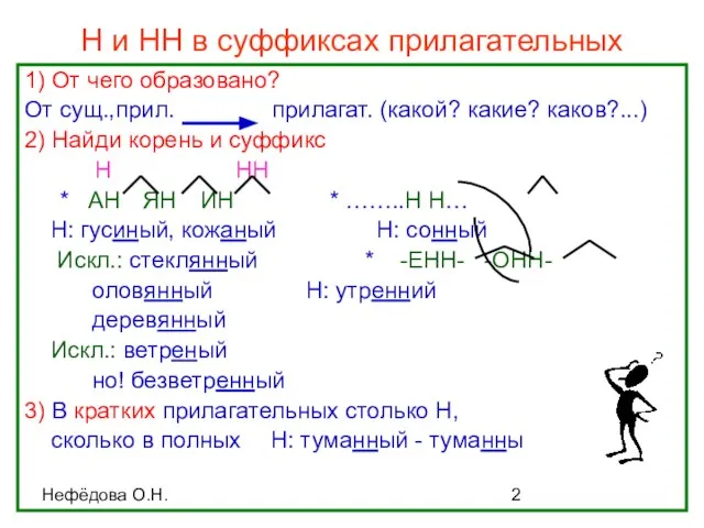 Нефёдова О.Н. Н и НН в суффиксах прилагательных 1) От чего образовано?