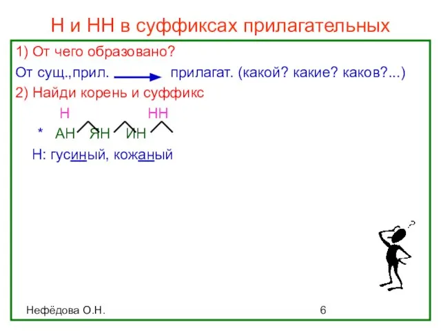 Нефёдова О.Н. Н и НН в суффиксах прилагательных 1) От чего образовано?