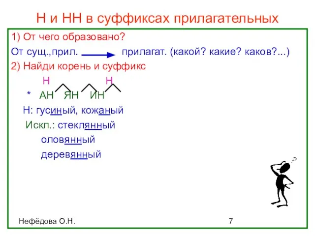 Нефёдова О.Н. Н и НН в суффиксах прилагательных 1) От чего образовано?