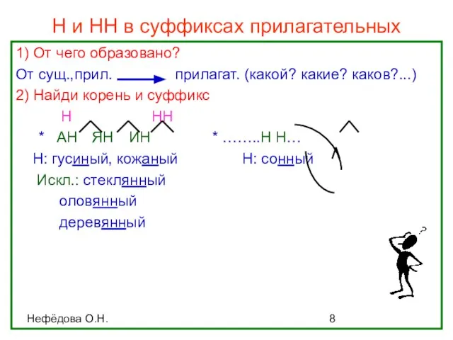 Нефёдова О.Н. Н и НН в суффиксах прилагательных 1) От чего образовано?