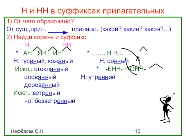 Нефёдова О.Н. Н и НН в суффиксах прилагательных 1) От чего образовано?