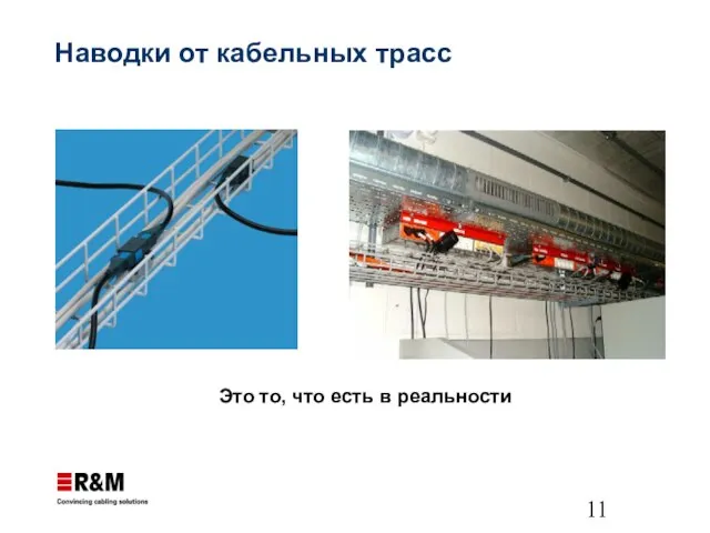 Это то, что есть в реальности Наводки от кабельных трасс