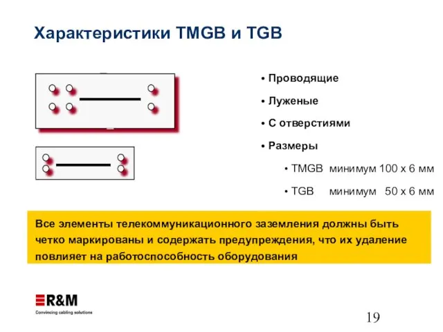 Характеристики TMGB и TGB Проводящие Луженые С отверстиями Размеры TMGB минимум 100