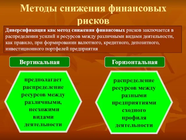 Методы снижения финансовых рисков Диверсификация как метод снижения финансовых рисков заключается в