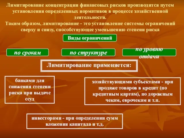 Лимитирование концентрации финансовых рисков производится путем установления определенных нормативов в процессе хозяйственной