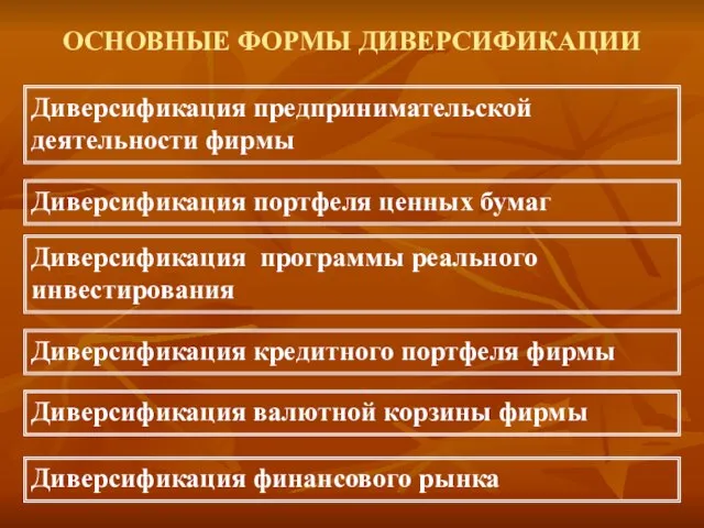 ОСНОВНЫЕ ФОРМЫ ДИВЕРСИФИКАЦИИ Диверсификация предпринимательской деятельности фирмы Диверсификация портфеля ценных бумаг Диверсификация