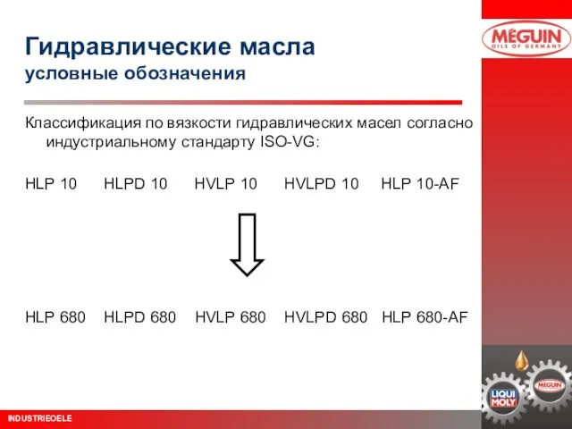 Классификация по вязкости гидравлических масел согласно индустриальному стандарту ISO-VG: HLP 10 HLPD