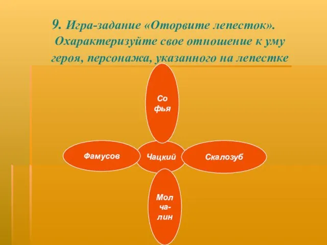 9. Игра-задание «Оторвите лепесток». Охарактеризуйте свое отношение к уму героя, персонажа, указанного