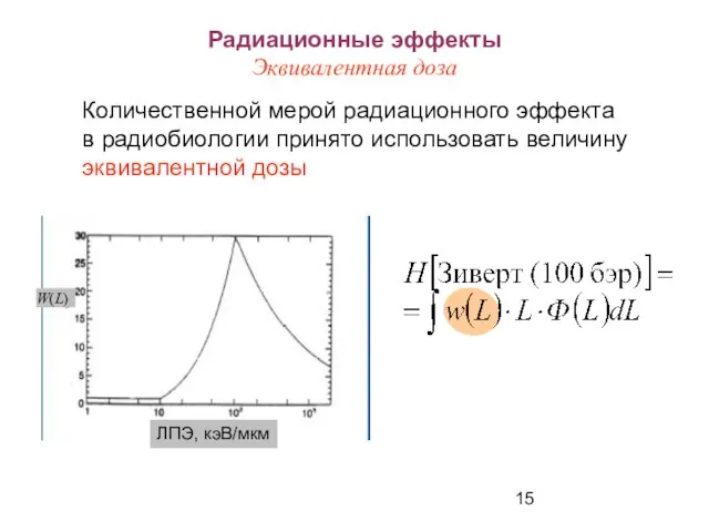 Радиационные эффекты Эквивалентная доза ЛПЭ, кэВ/мкм W(L) Количественной мерой радиационного эффекта в