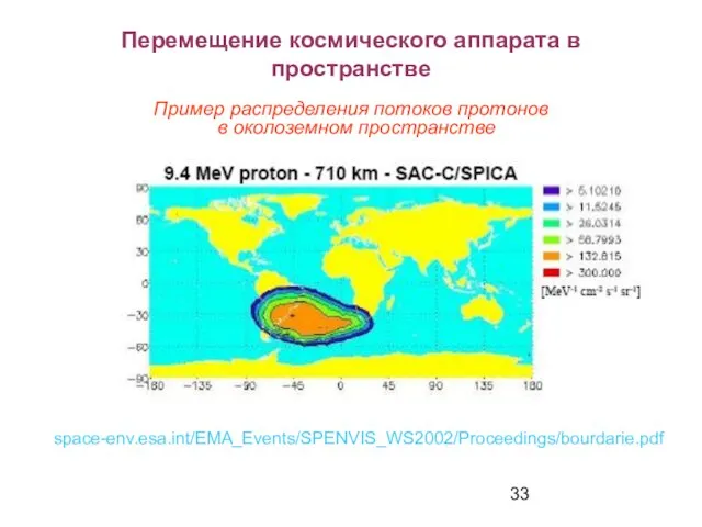 Перемещение космического аппарата в пространстве Пример распределения потоков протонов в околоземном пространстве space-env.esa.int/EMA_Events/SPENVIS_WS2002/Proceedings/bourdarie.pdf