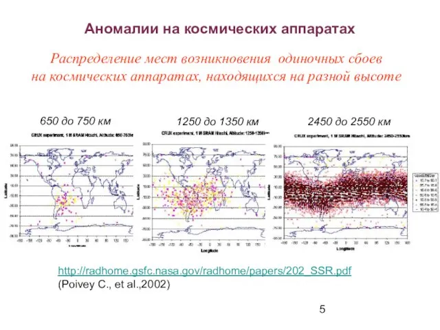 Аномалии на космических аппаратах 650 до 750 км 1250 до 1350 км