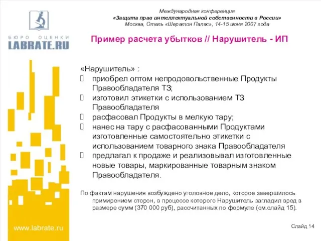 Пример расчета убытков // Нарушитель - ИП Международная конференция «Защита прав интеллектуальной