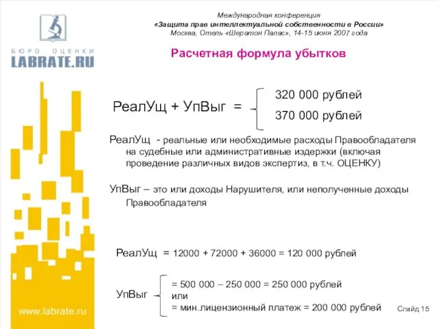 Расчетная формула убытков Международная конференция «Защита прав интеллектуальной собственности в России» Москва,