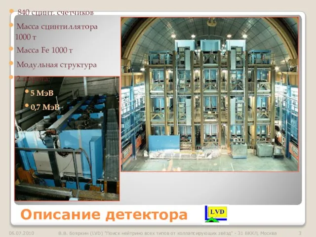 Описание детектора 840 сцинт. счетчиков Масса сцинтиллятора 1000 т Масса Fe 1000